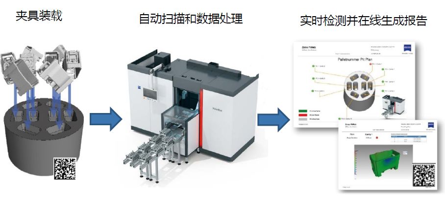 抚顺抚顺蔡司抚顺工业CT